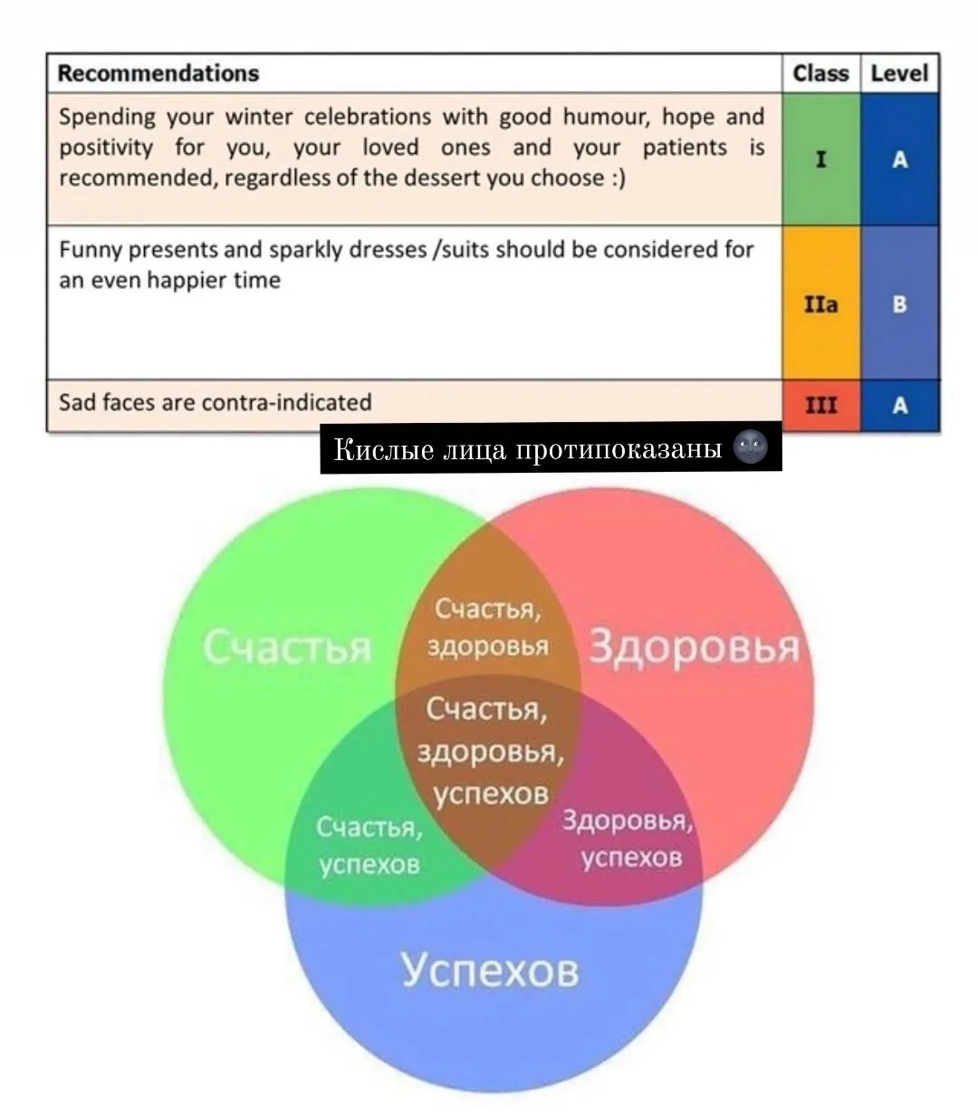 фото з англомовним текстом про святкові рекомендації та гарний настрій